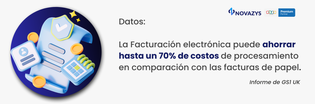 Costos Facturación Electrónica